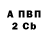 КЕТАМИН VHQ CROW BS